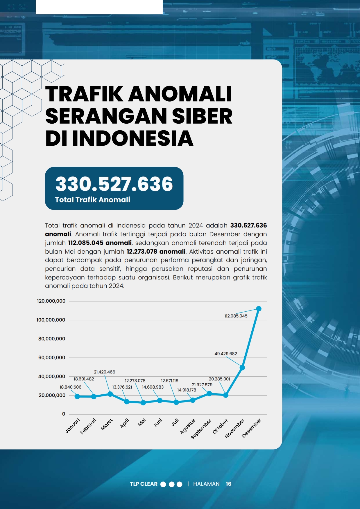 infografis
